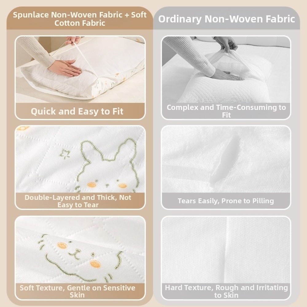 Confezione da 2 Pezzi Federe M - Home Textiles Premium recensione e prezzo